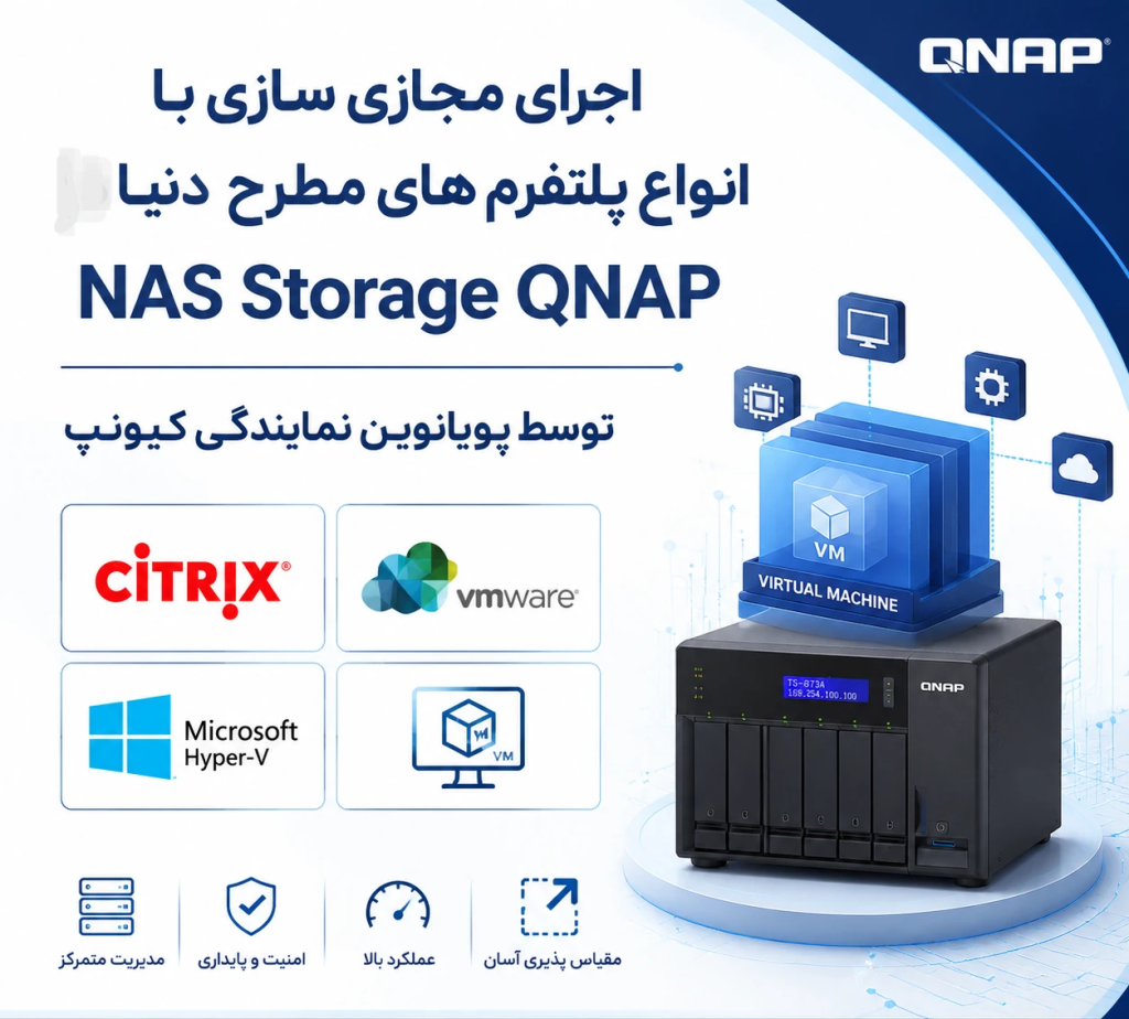 مجازی سازی در کیونپ