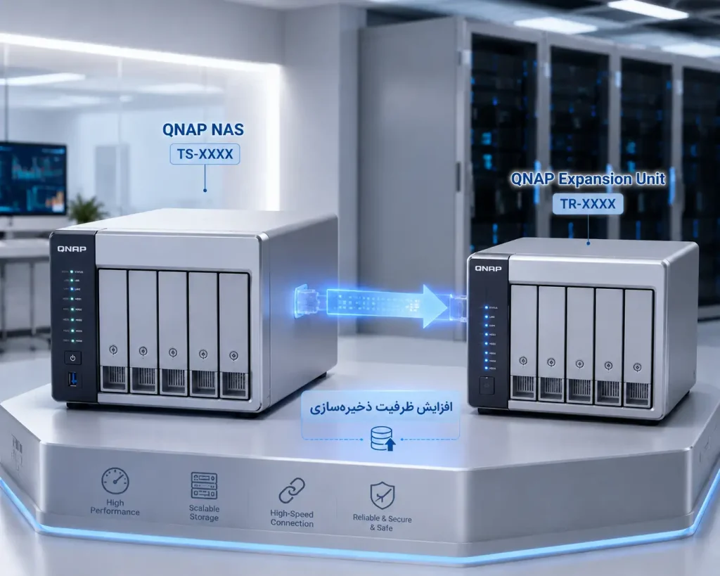 افزایش ظرفیت ذخیره سازی با محفظه توسعه کیونپ