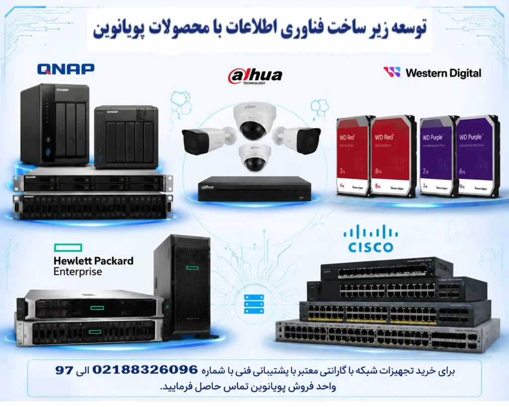 محصولات پویانوین