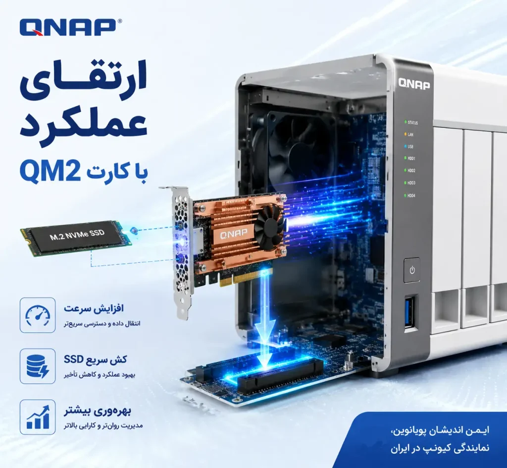 افزایش سرعت کارایی ذخیره ساز کیونپ با کارت توسعه qm2