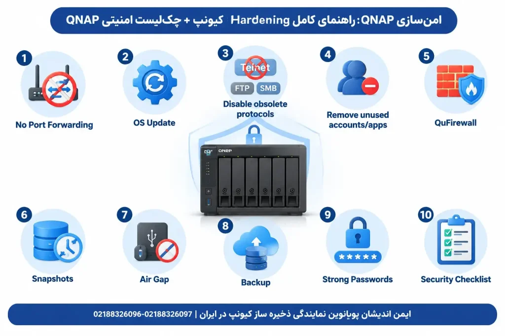10 مورد از چک لیست امنیتی کیونپ+ ایمن سازی کیونپ